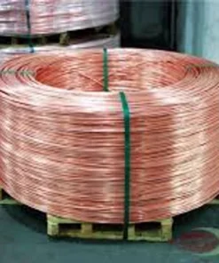 Millberry Copper Wire